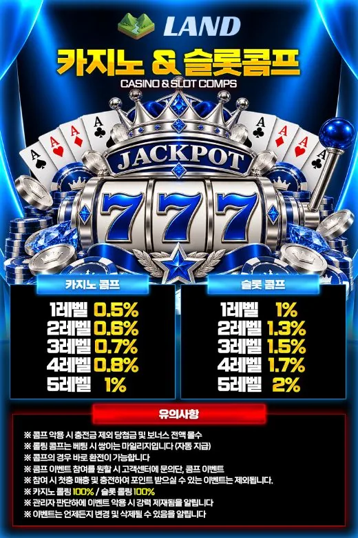 LAND 카지노 & 슬롯 콤프 안내 이미지 - 베팅할 때마다 최대 2%